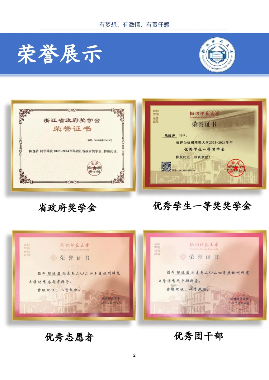荣誉展示